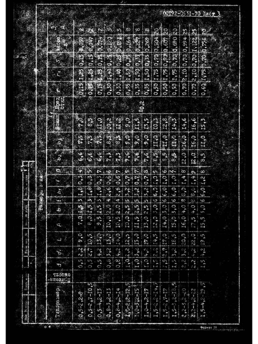 ООО ПК Стандарт-Метиз Наконечник 0,8-4,2-14-05 ОСТ 92-0531-70 (5 штук), вариант, фото 4