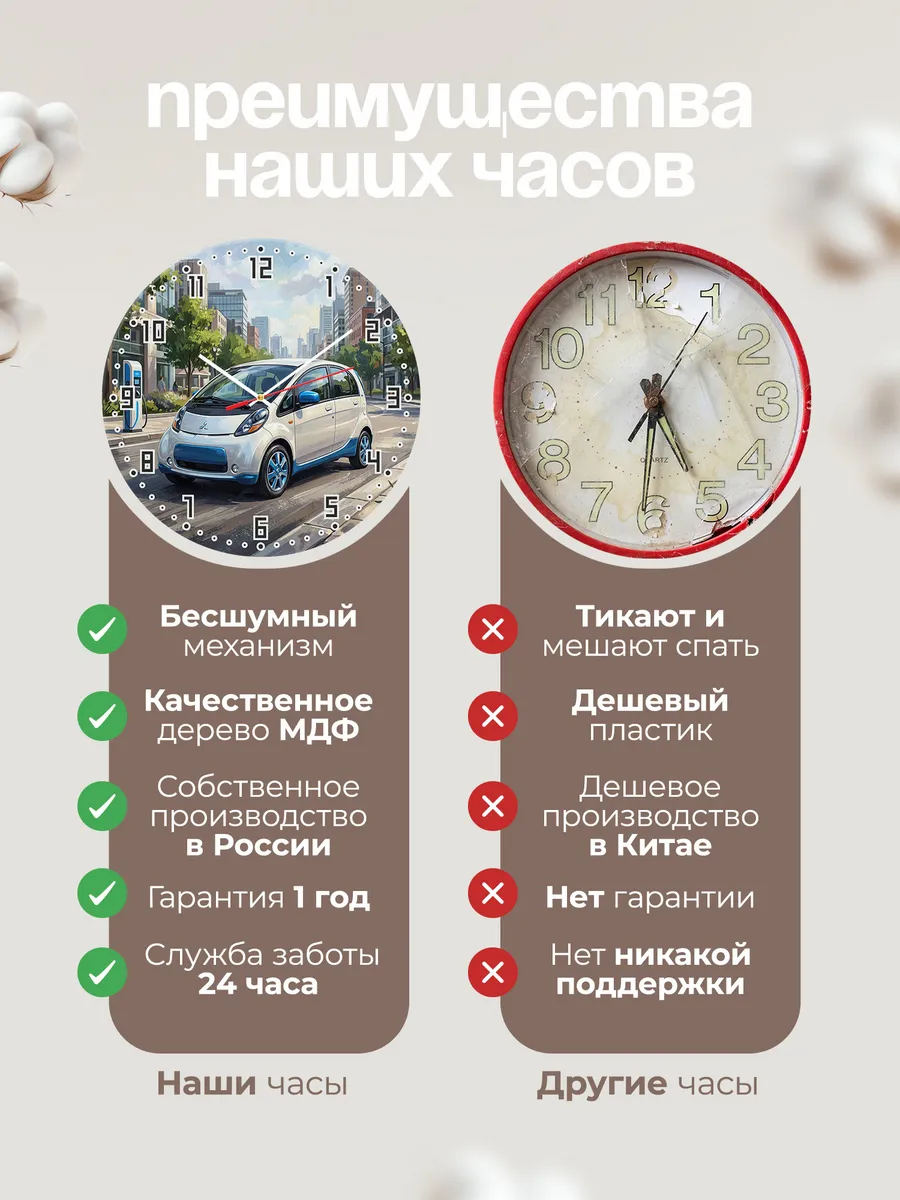 Часы настенные "Mitsubishi i-MiEV" — фото 2