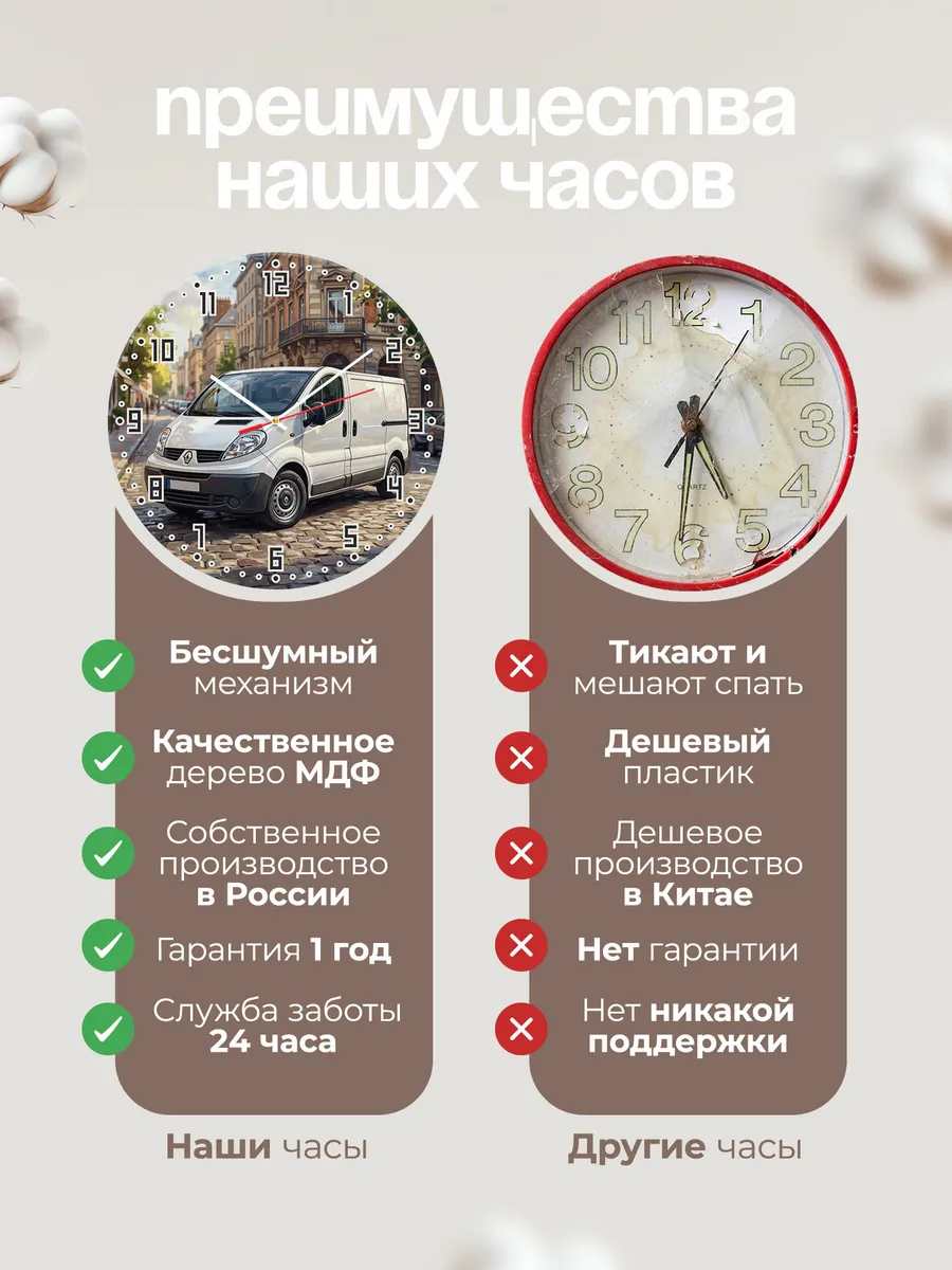 Часы настенные "Renault Trafic" — фото 2