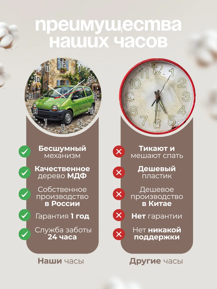 Часы настенные "Renault Twingo" — фото 2