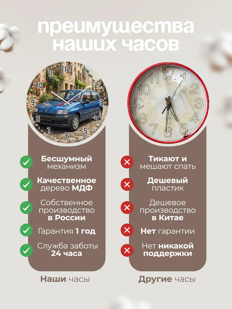 Часы настенные "Renault Clio" — фото 2