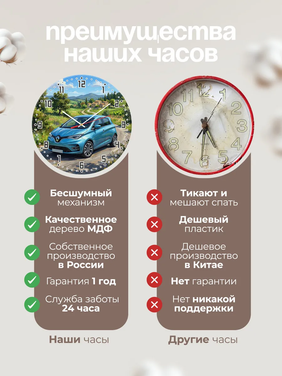 Часы настенные "Renault Zoe" — фото 2