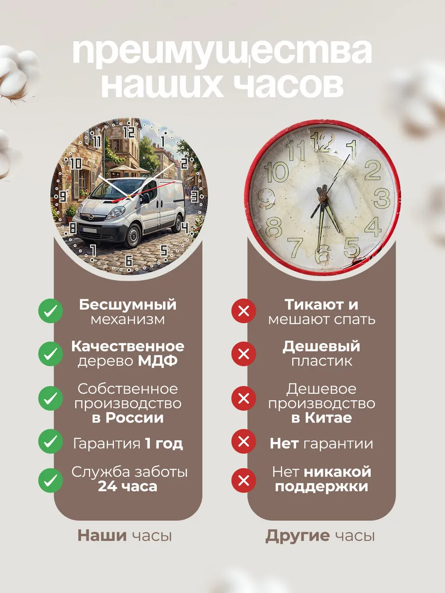 Часы настенные "Opel Vivaro" — фото 2