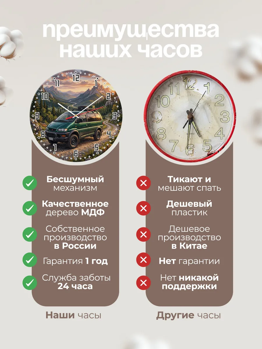 Часы настенные "Mitsubishi Delica" — фото 2