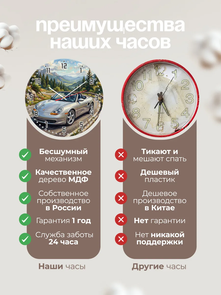 Часы настенные "Porsche Boxster" — фото 2