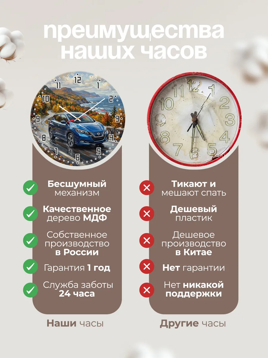 Часы настенные "Nissan Leaf" — фото 2