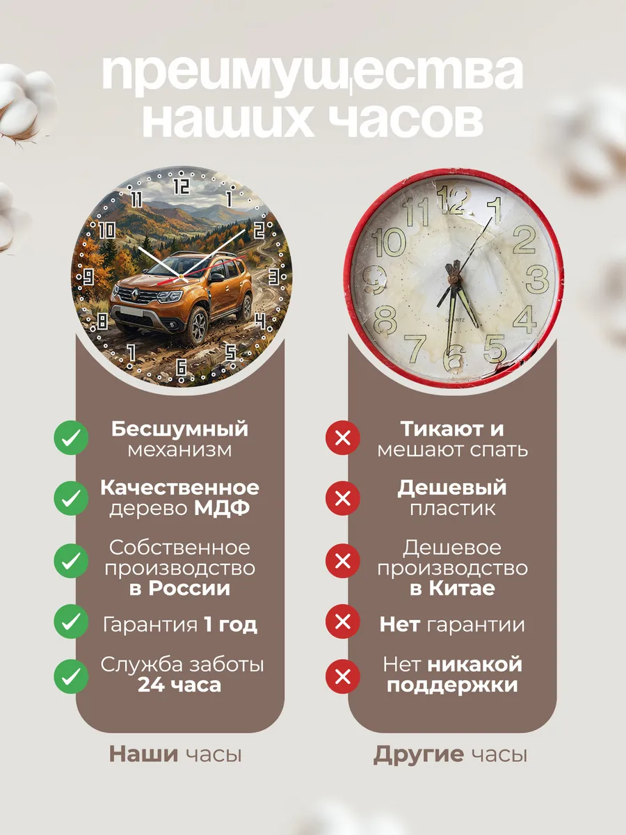 Часы настенные "Renault Duster" — фото 2