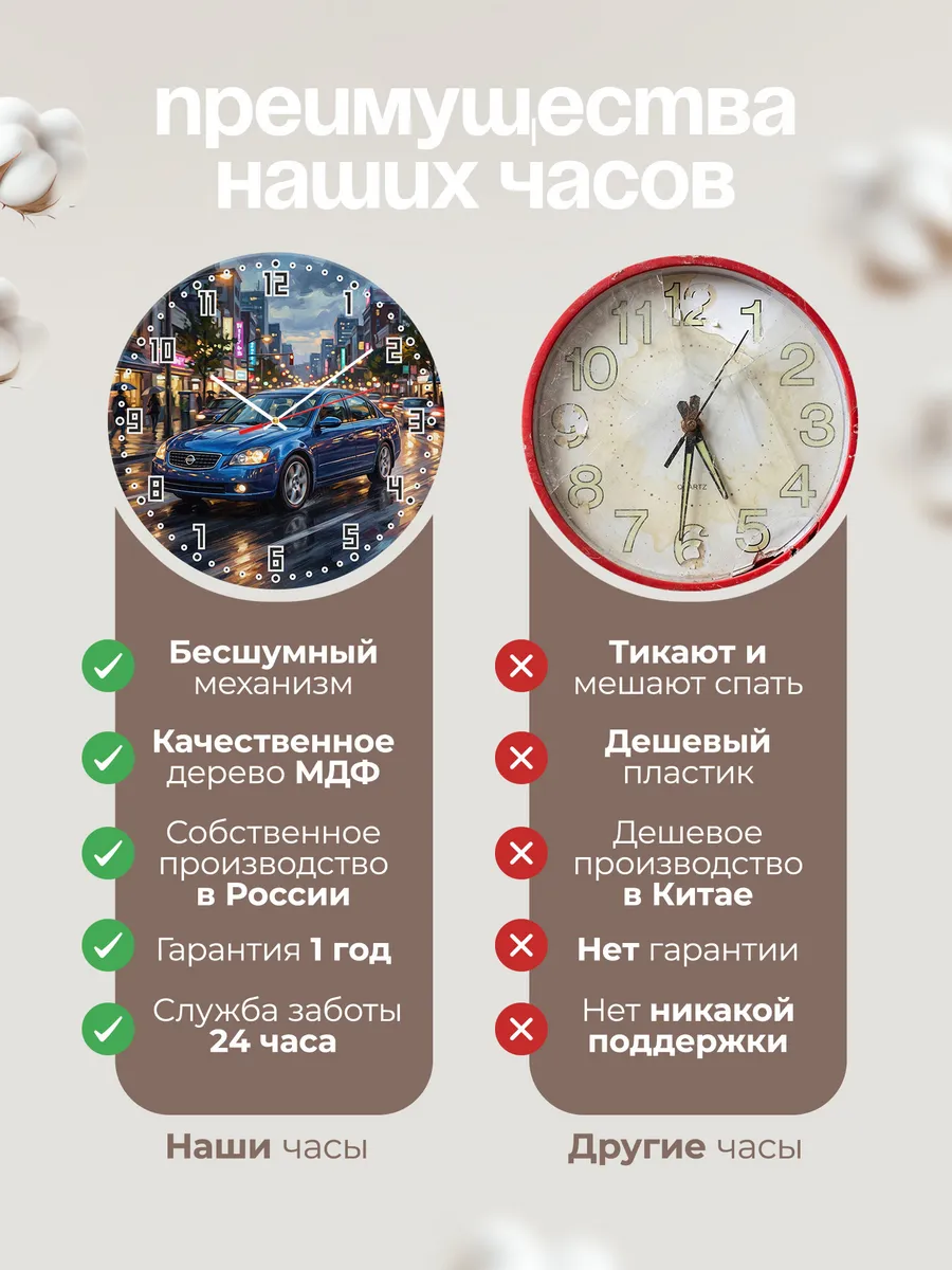 Часы настенные "Nissan Altima" — фото 2