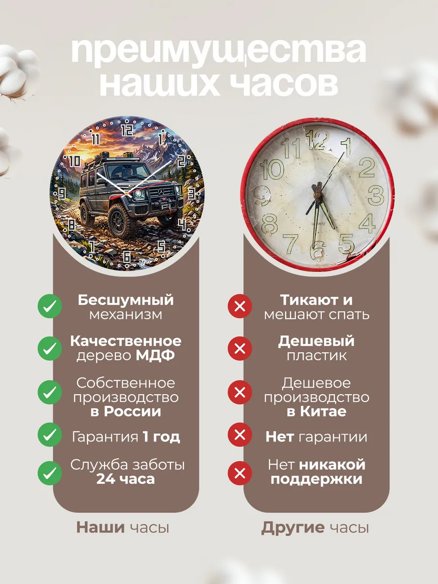 Часы настенные "Mercedes-Benz G-Class" — фото 2