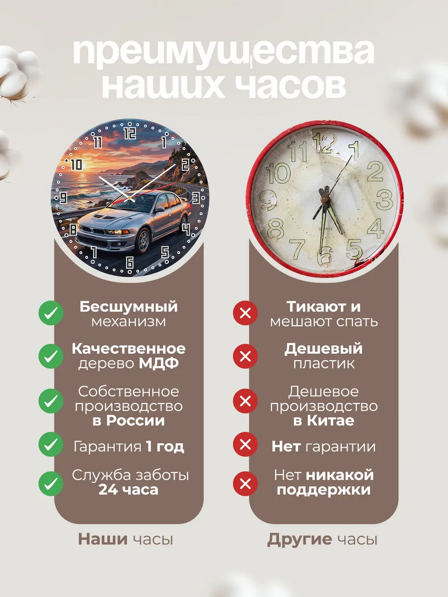 Часы настенные "Mitsubishi Galant" — фото 2