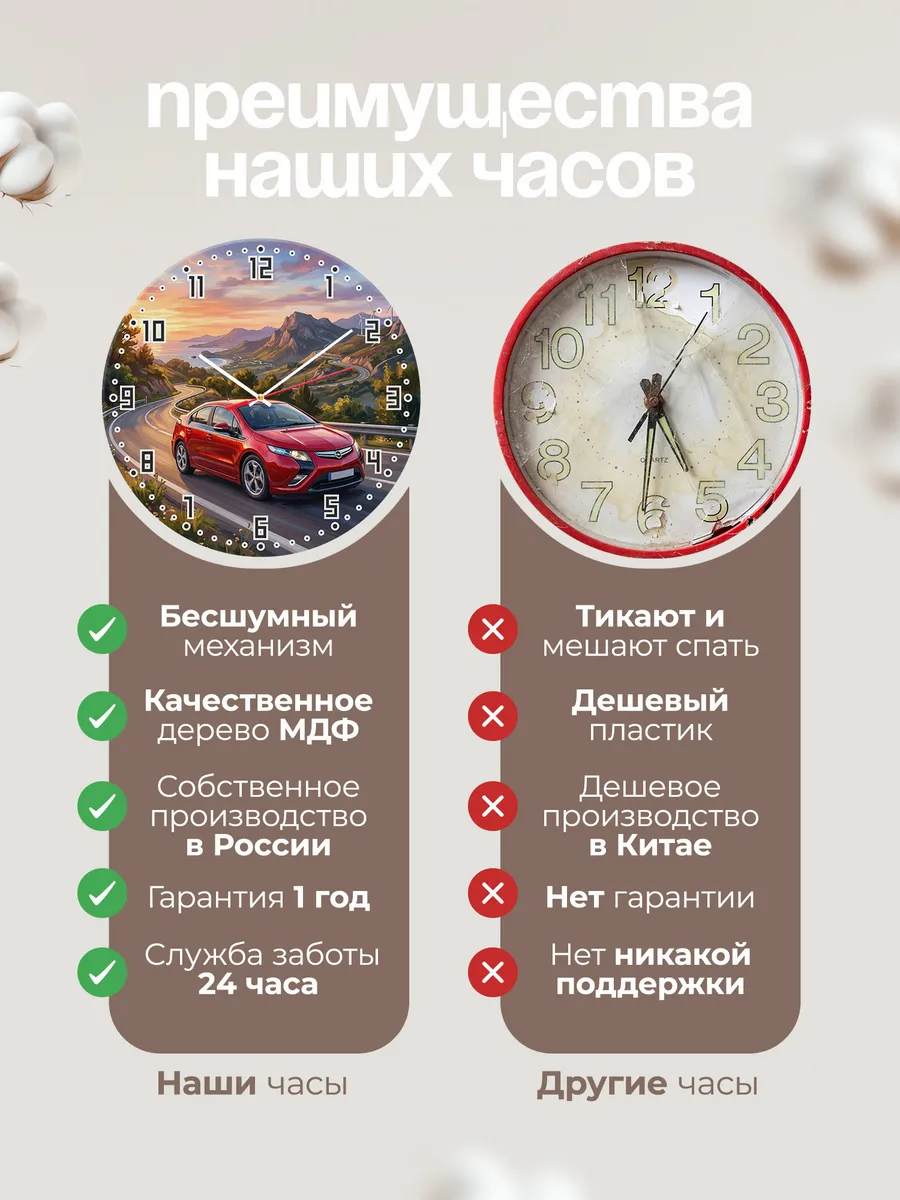 Часы настенные "Opel Ampera" — фото 2