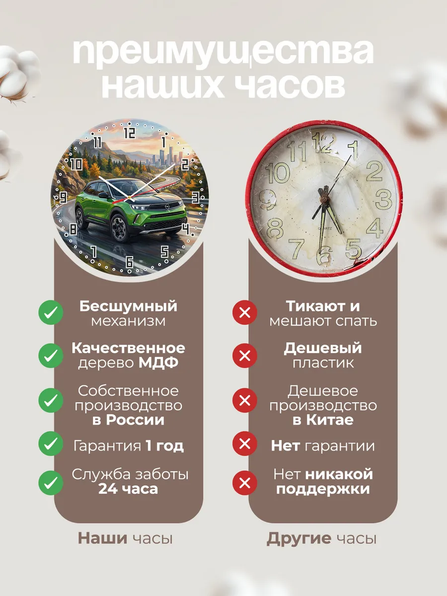 Часы настенные "Opel Mokka" — фото 2