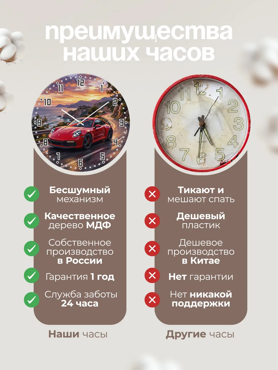 Часы настенные "Porsche 911" — фото 2