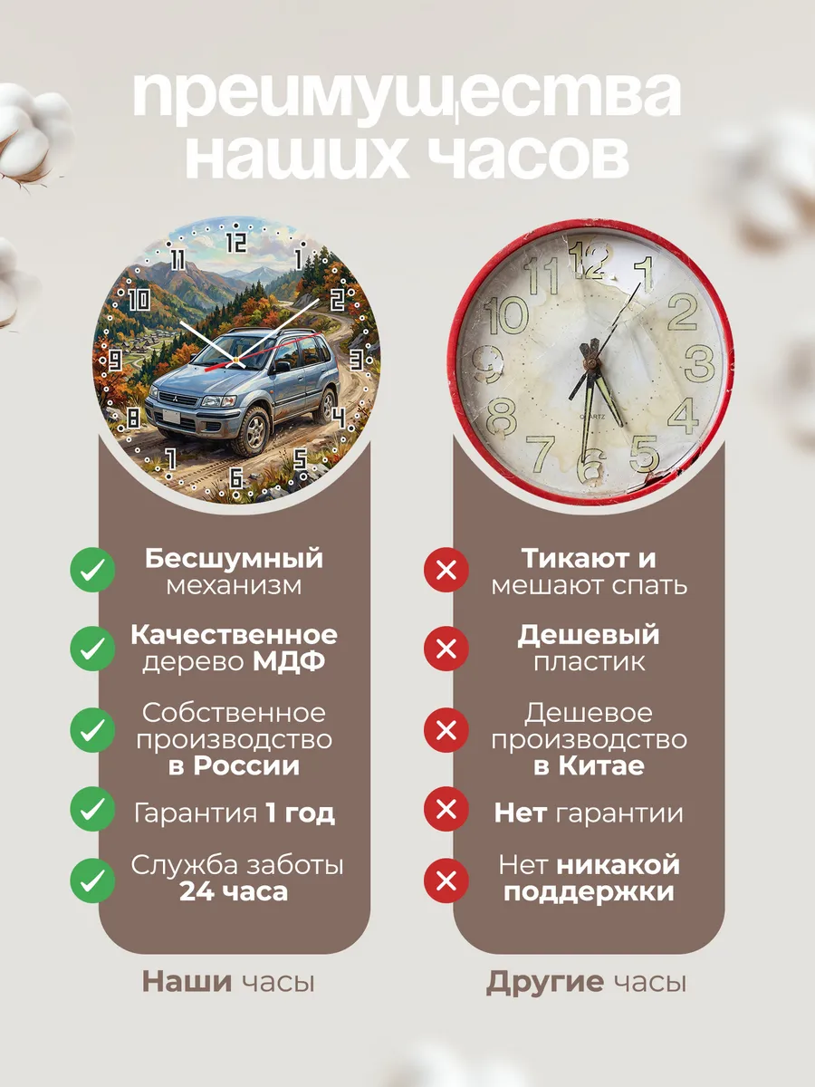 Часы настенные "Mitsubishi RVR" — фото 2