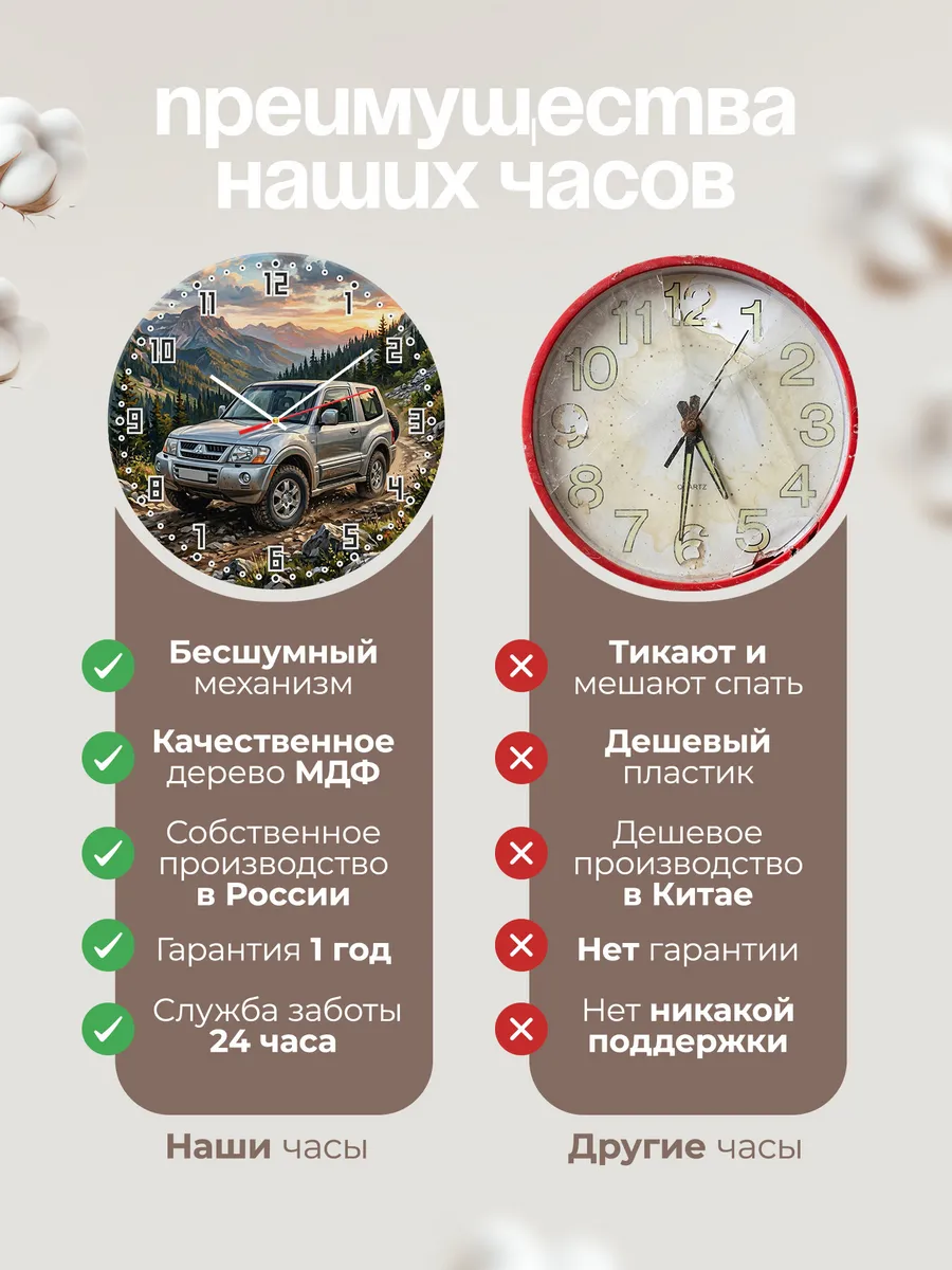 Часы настенные "Mitsubishi Pajero" — фото 2