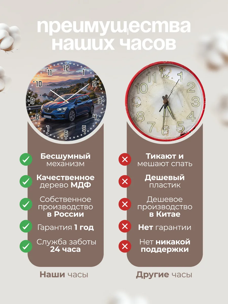 Часы настенные "Renault Captur" — фото 2