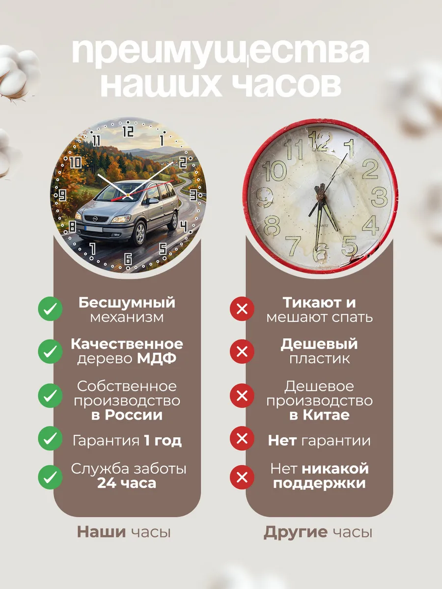 Часы настенные "Opel Zafira" — фото 2