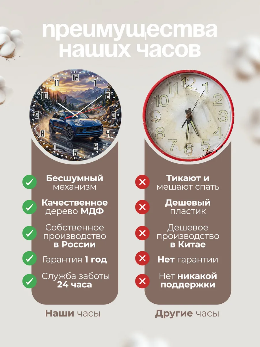 Часы настенные "Porsche Macan" — фото 2