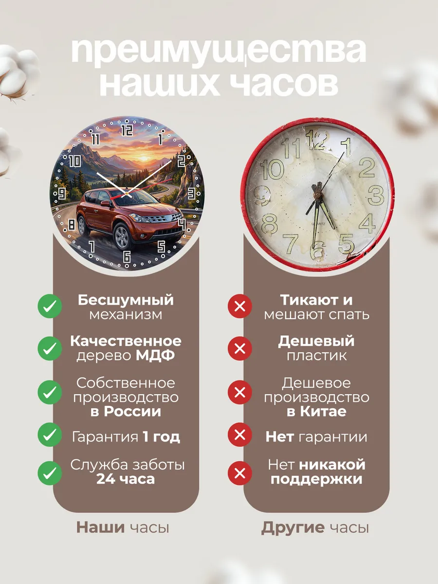 Часы настенные "Nissan Murano" — фото 2