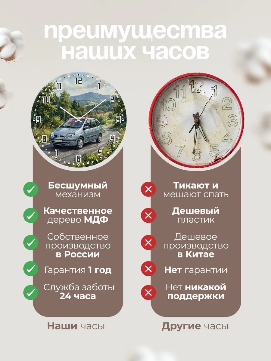Часы настенные "Renault Scenic" — фото 2