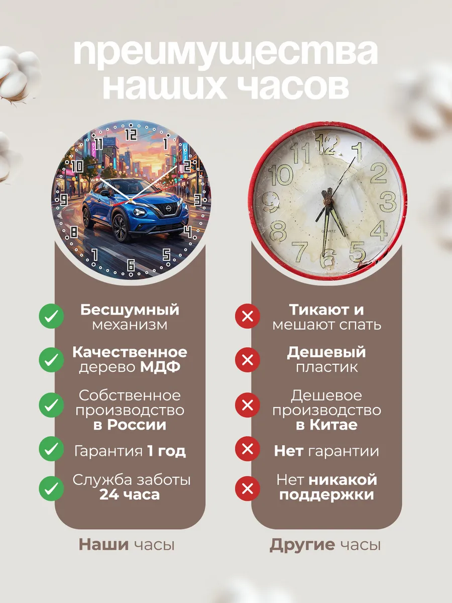 Часы настенные "Nissan Juke" — фото 2