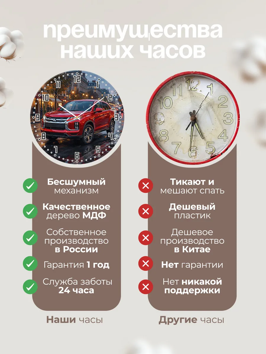 Часы настенные "Mitsubishi ASX" — фото 2