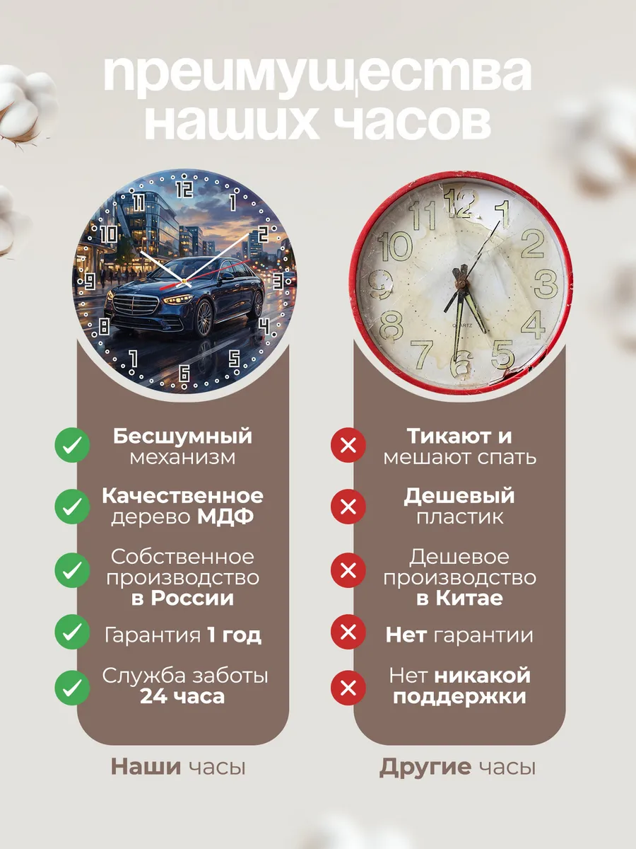 Часы настенные "Mercedes-Benz GLC" — фото 2