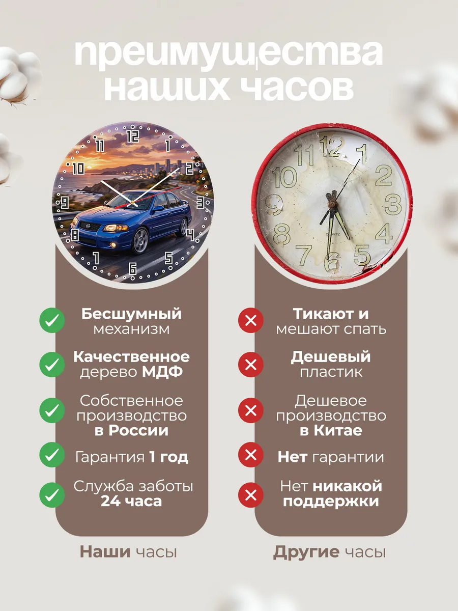 Часы настенные "Nissan Sentra" — фото 2