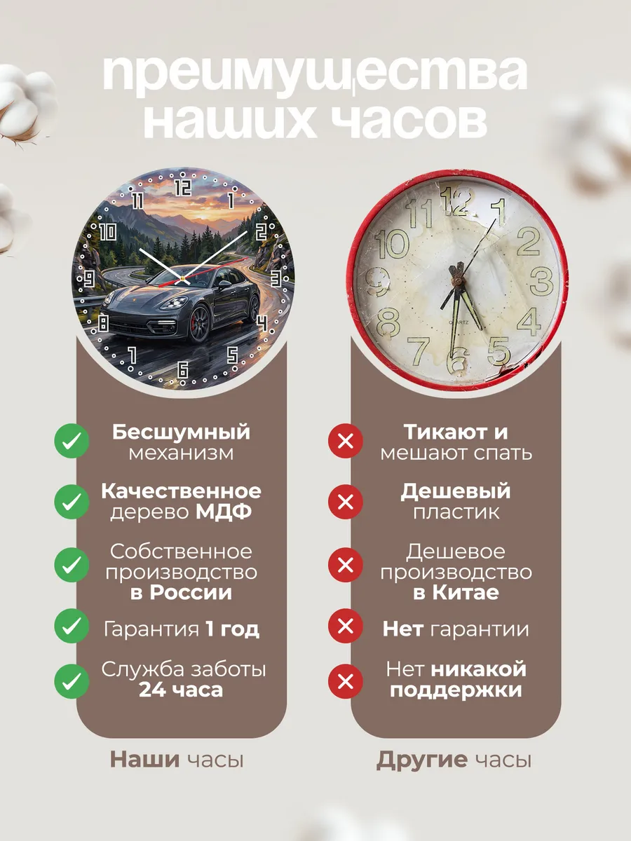 Часы настенные "Porsche Panamera" — фото 2