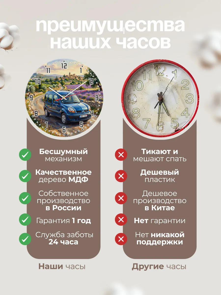 Часы настенные "Renault Kangoo" — фото 2