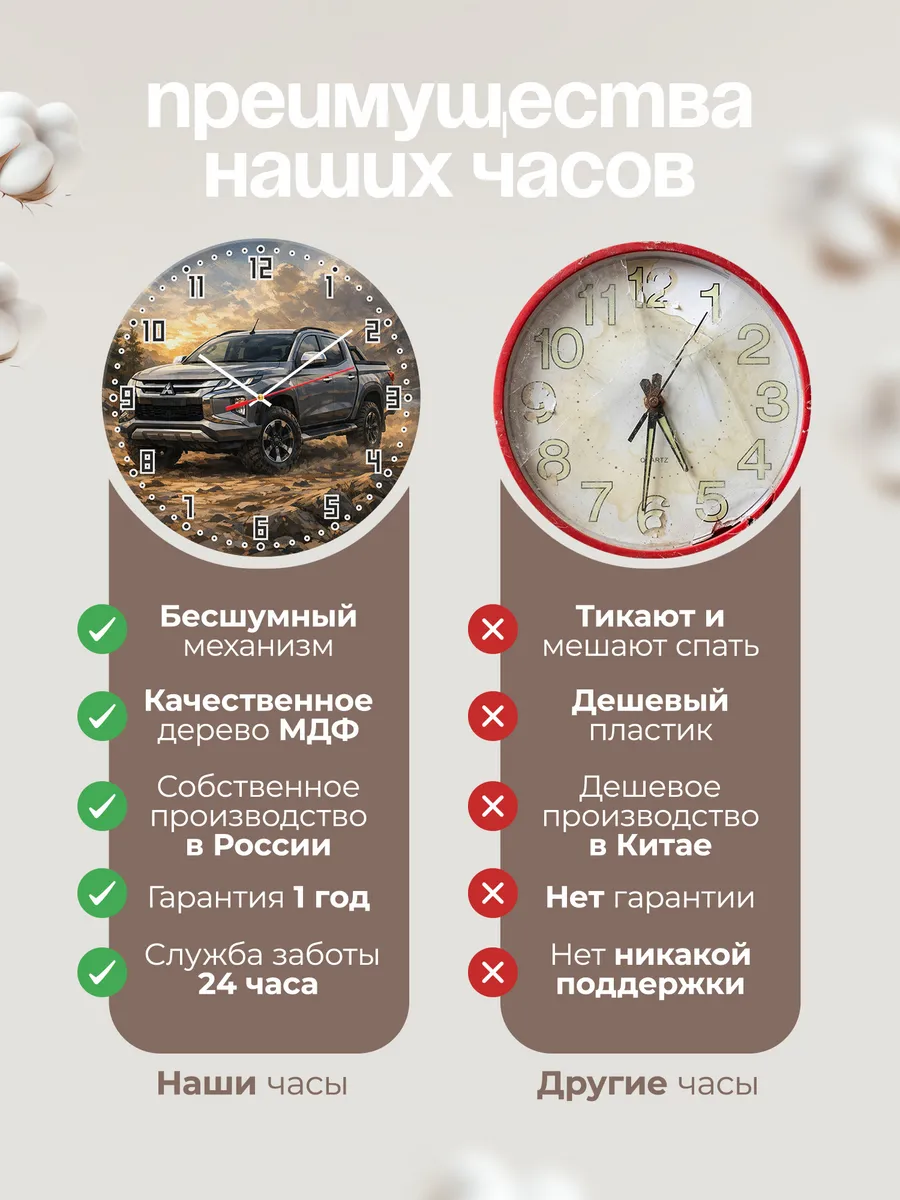 Часы настенные "Mitsubishi L200" — фото 2