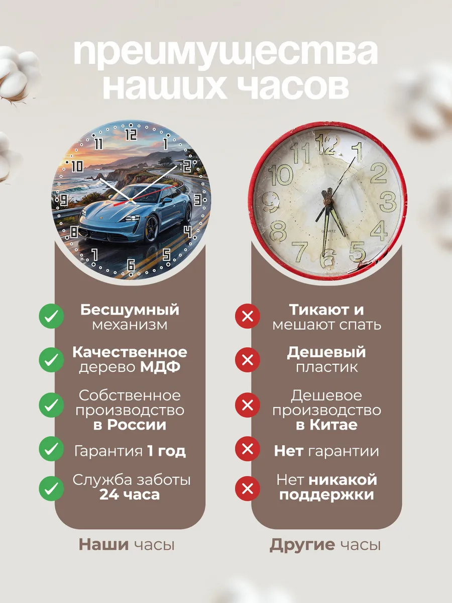 Часы настенные "Porsche Taycan" — фото 2