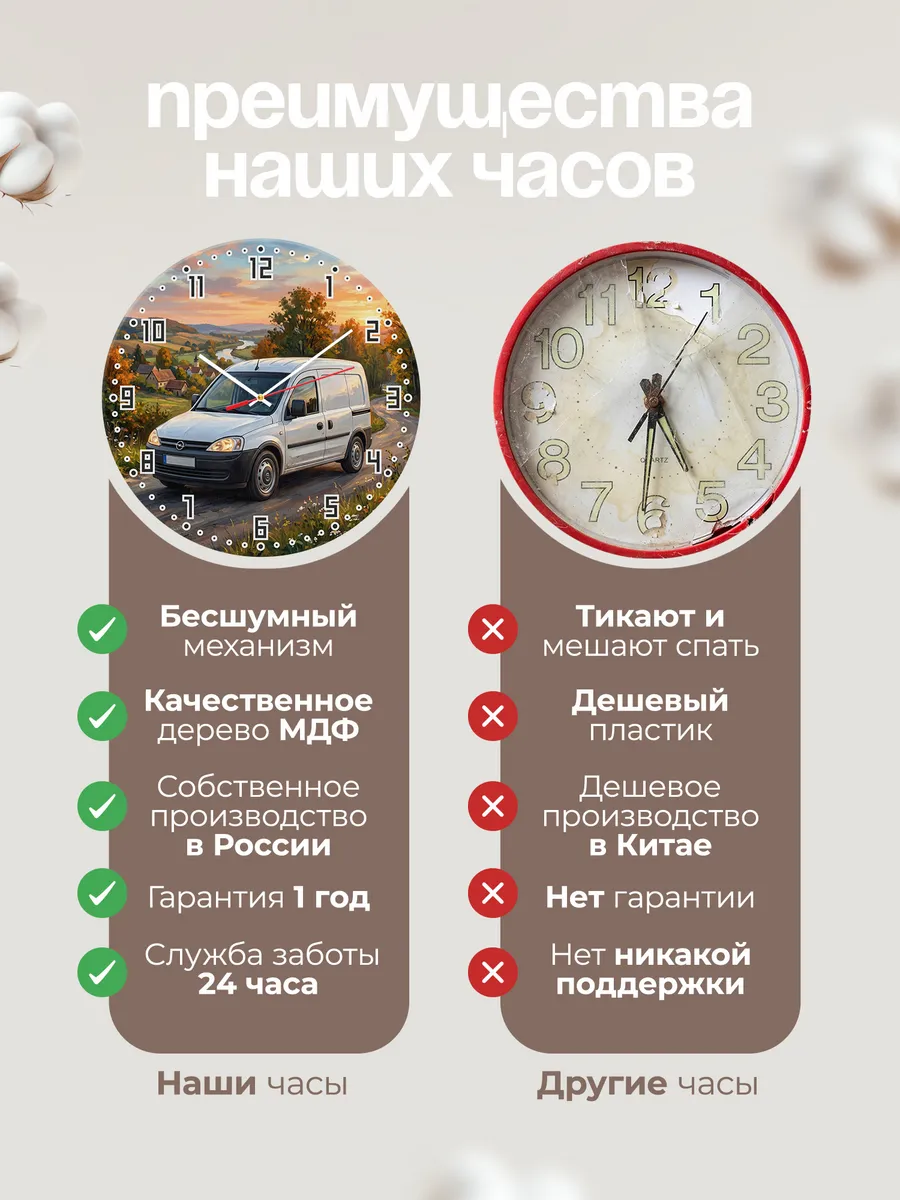 Часы настенные "Opel Combo" — фото 2
