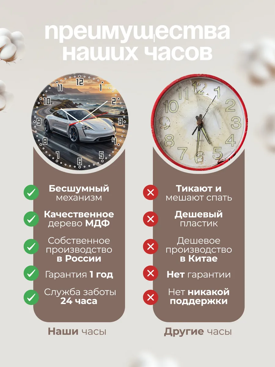 Часы настенные "Porsche Mission E" — фото 2