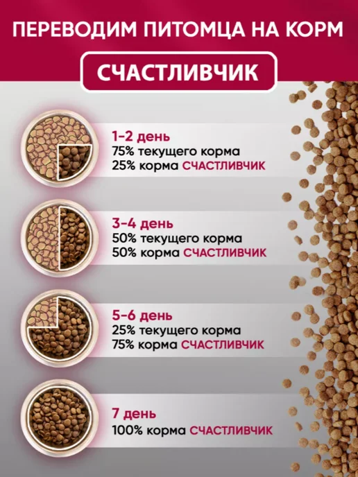 Сухой корм Счастливчик Кошек для собак, лосось, 5 кг, фото 4