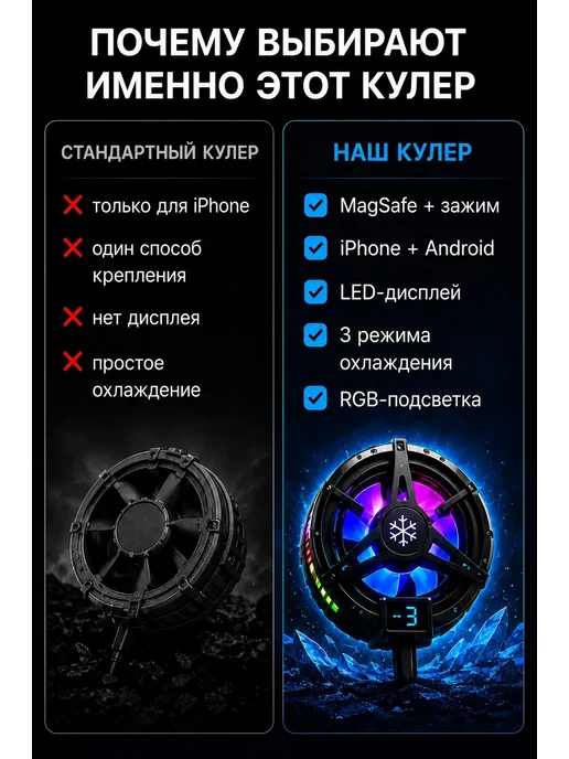 Кулер для телефона игровой MagSafe iPhone Android, вариант, фото 2