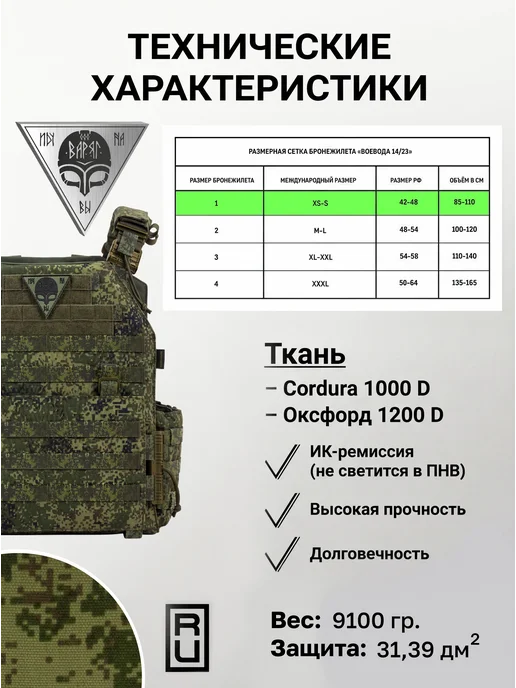 Варяг Армор Бронежилет Воевода 14 23 с плитами БР-5, зеленый, фото 2
