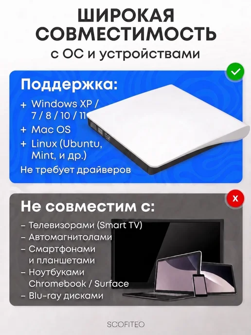 Дисковод для ноутбука внешний, dvd привод CD DVD-RW USB 3.0, вариант, фото 3