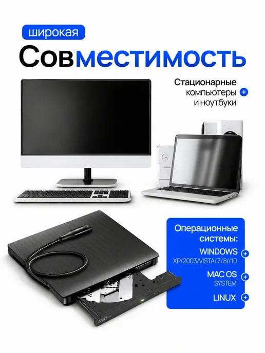 Внешний дисковод для ноутбука оптический привод компьютера U, вариант, фото 2