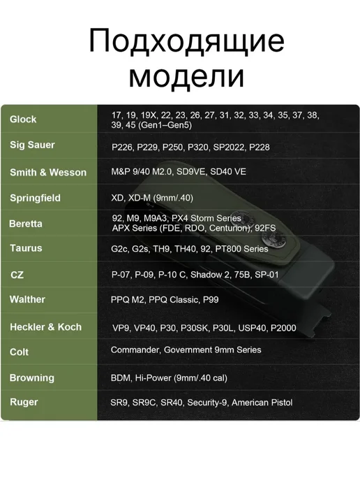 Gun Flower Double Stack Magazine Pouch for 9mm .40 Mags, серый, фото 2