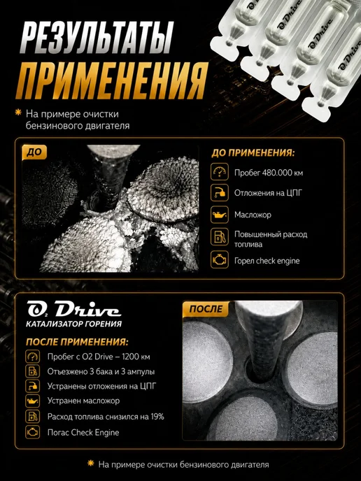 Раскоксовка двигателя через топливо, катализатор горения O2, вариант, фото 3