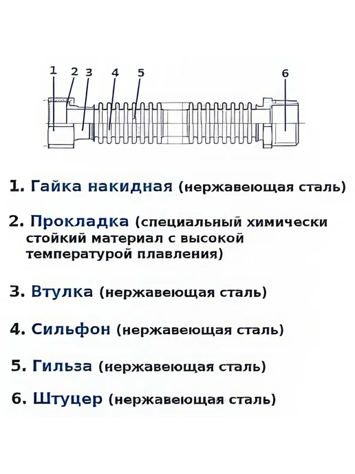 Подводка Overcon газовая нержавеющая сталь ГШ 150 см, серый, фото 2