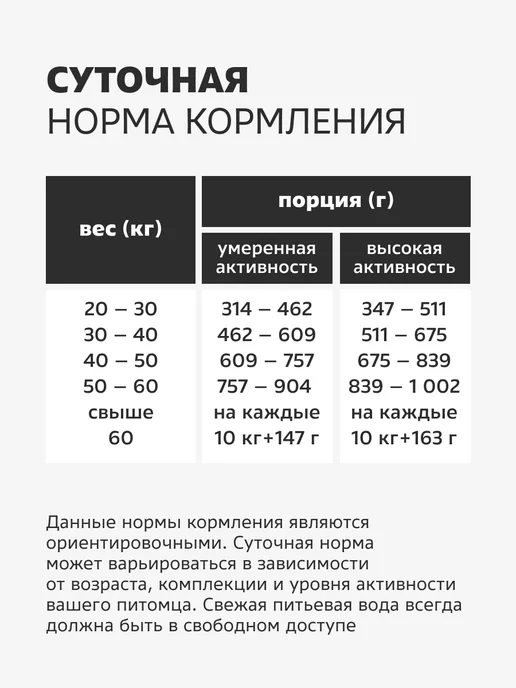 Сухой корм Smart Dog для собак, крупные, средние, индейка, 3 кг, фото 8