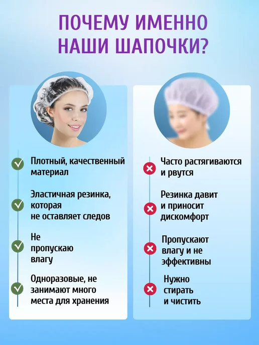 Шапочки для душа одноразовые, белый, фото 8