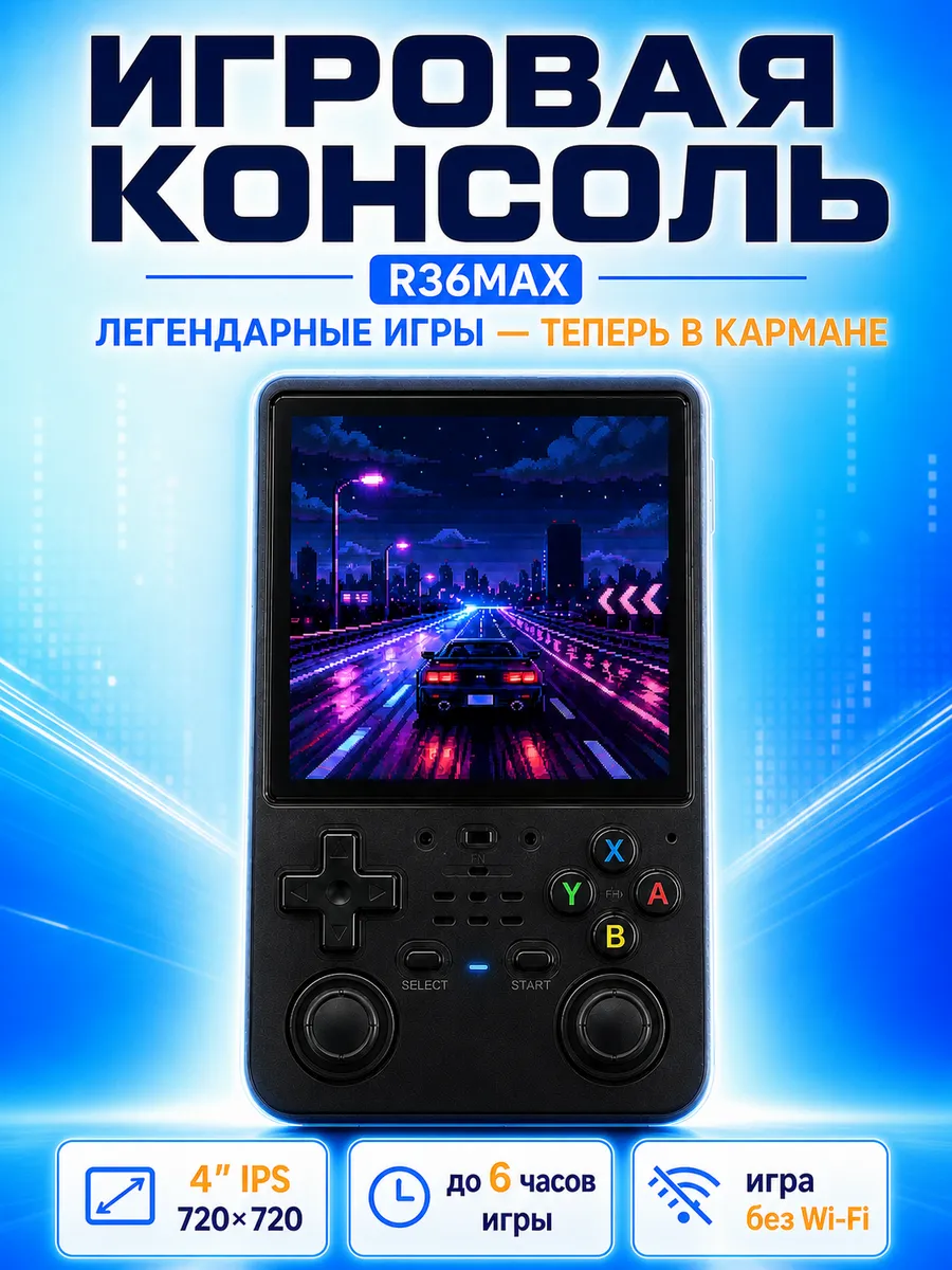 Портативная игровая консоль R36MAX 64 ГБ, Ретро-приставка с…