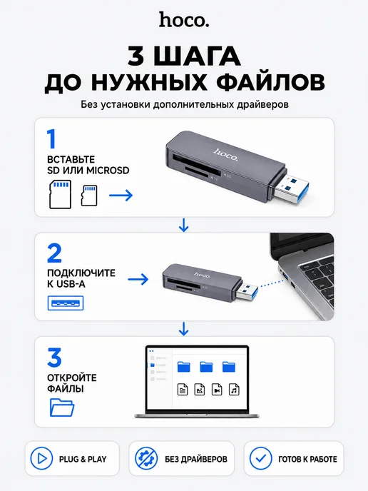 hoco. Картридер HB45 2-в-1 USB 3.0 для SD и MicroSD, вариант, фото 7