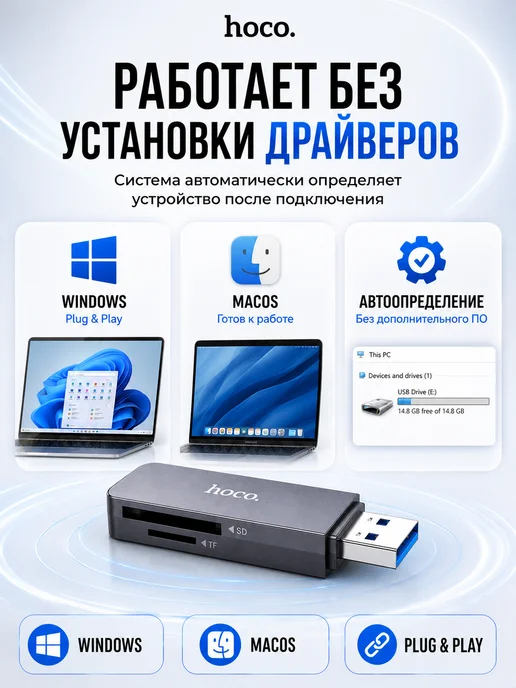 hoco. Картридер HB45 2-в-1 USB 3.0 для SD и MicroSD, вариант, фото 8