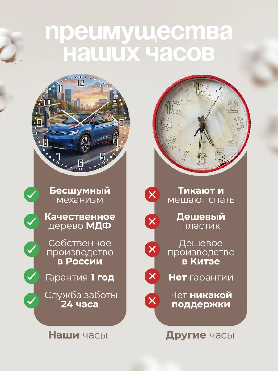 Часы настенные "Volkswagen ID.4" — фото 2