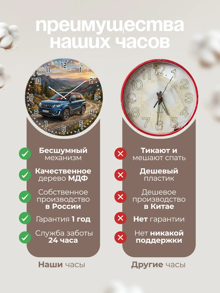 Часы настенные "Suzuki Vitara" — фото 2