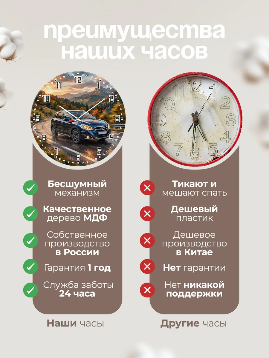 Часы настенные "Suzuki SX4 S-Cross" — фото 2